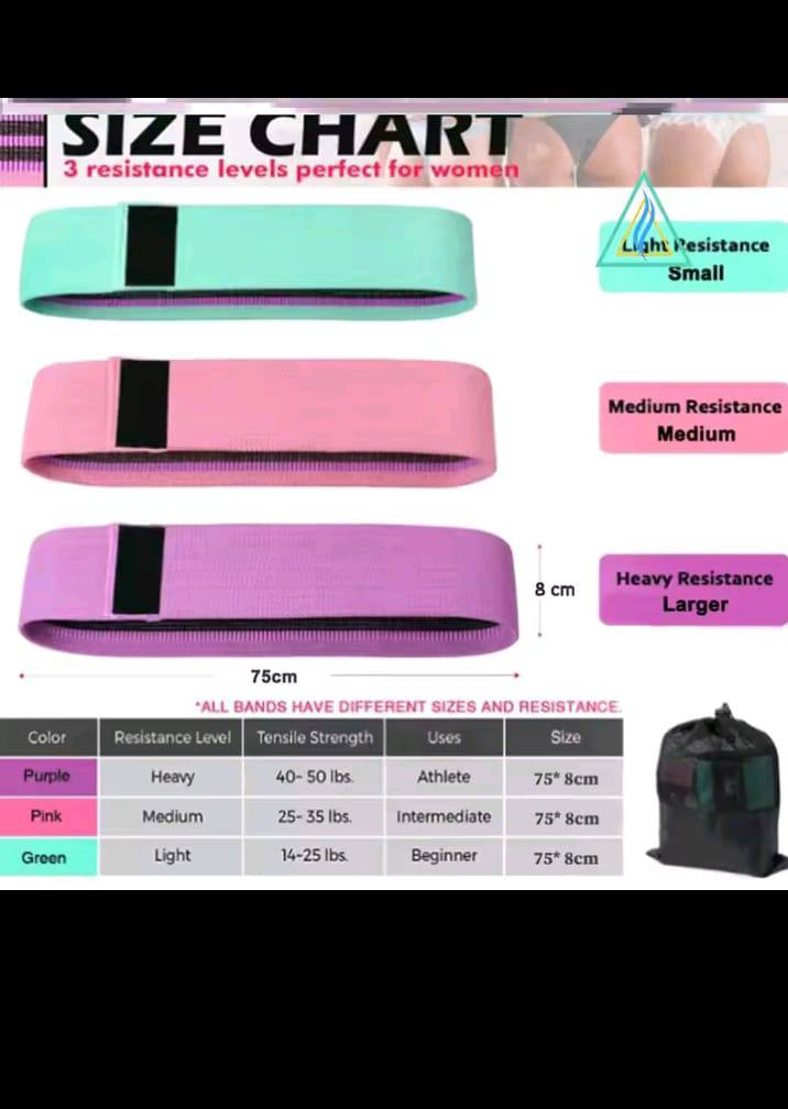 Resistant Hip Booty Bands – Glute & Thigh Workout Bands