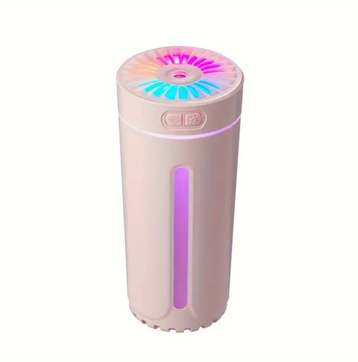 RECHARGEABLE CAR/HOME HUMIDIFIER