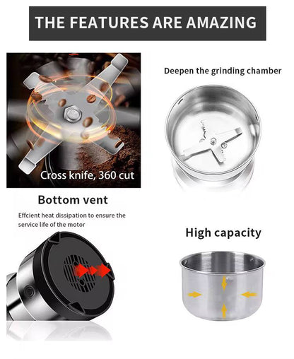 Silver crest electric grinder
300 warts has a stainless bowl