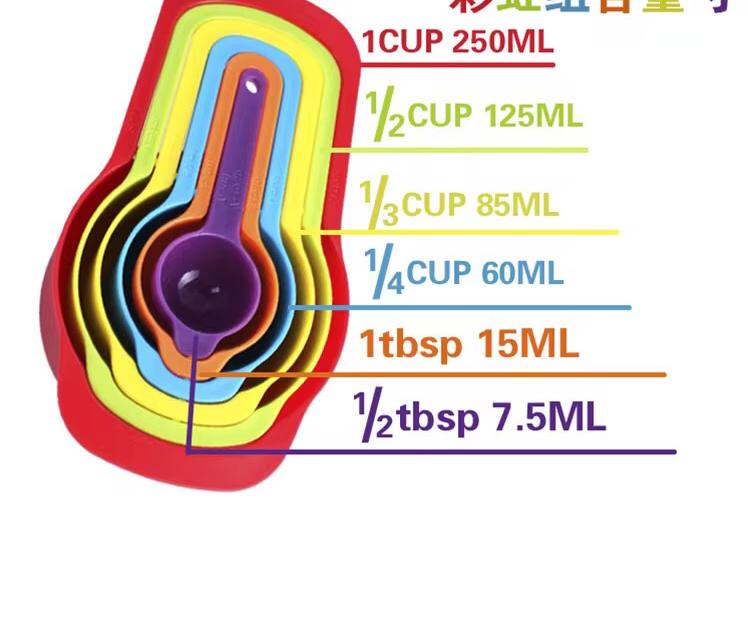 Measuring cups