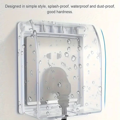 Waterproof & Shock proofing Socket covers